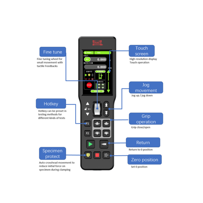 Tay điều khiển Máy kéo nén vạn năng ETM-B